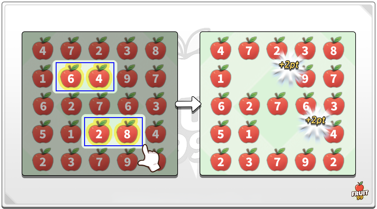 Fruit 99 example image